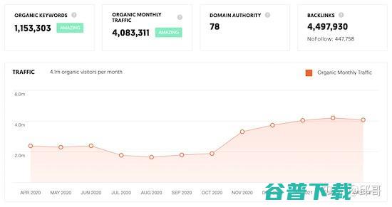 几个干流搜查引擎蜘蛛的称号