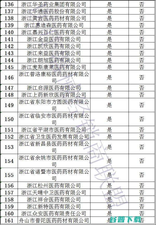 7723收费有限破解版游戏 (7723免费使用)