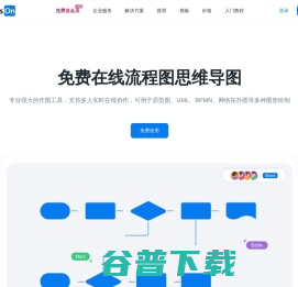 ProcessOn思维导图流程图