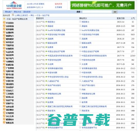 - 行业 - 知识产权网址大全--123网址之家