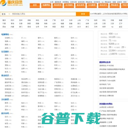 “zhuanlan.zhihu.com”的百度权重查询结果